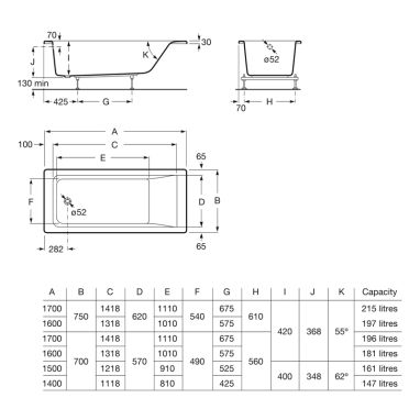 ROCA Ванна акриловая Easy (A248248000)